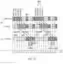 Fig. 08 - Infrastructure equipment, method, wireless telecommunications system, circuitry and communications device