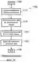 Fig. 08 - Infrastructure equipment, mobile terminal, computer software and methods