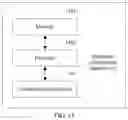 Fig. 11 - Parameter configuration method and apparatus