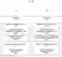Fig. 31 - Method and apparatus for transmitting/receiving positioning reference signal