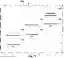 Fig. 10 - Method and device for code block grouping