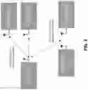 Fig. 10 - Waveform coding with modulation for single-user and multiple-user transmissions