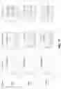 Fig. 21 - Waveform coding with modulation for single-user and multiple-user transmissions