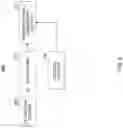 Fig. 09 - System and method for downlink and uplink control channel communication