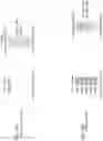 Fig. 13 - System and method for downlink and uplink control channel communication