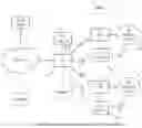 Fig. 01 - Method and apparatus for time synchronization in wireless networks