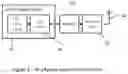 Fig. 04 - Method and apparatus for time synchronization in wireless networks