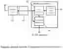 Fig. 06 - Method and apparatus for time synchronization in wireless networks