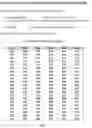 Fig. 02 - Multi-layer encryption employing Kaprekar routine and letter-proximity-based cryptograms