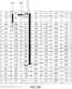 Fig. 04 - Multi-layer encryption employing Kaprekar routine and letter-proximity-based cryptograms