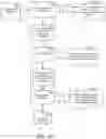 Fig. 08 - Multi-layer encryption employing Kaprekar routine and letter-proximity-based cryptograms