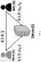 Fig. 02 - System architecture and method of processing data therein