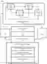 Fig. 01 - Consensus based ad-hoc group creation