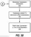 Fig. 05 - Data fetching in data exchange networks