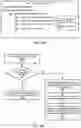 Fig. 07 - Message service with distributed key caching for server-side encryption