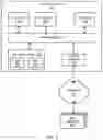 Fig. 08 - Message service with distributed key caching for server-side encryption