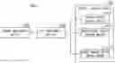 Fig. 01 - Vehicular system for processing encryption key and electronic control device