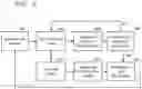 Fig. 08 - SYSTEMS AND METHODS OF AUTHENTICATING ITEMS