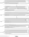 Fig. 03 - Methods and systems for implementing zero- knowledge proofs in transferring partitioned tokens on distributed ledger-based networks