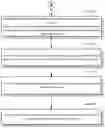 Fig. 01 - DETERMINING CONSENSUS BY PARALLEL PROOF OF VOTING IN CONSORTIUM BLOCKCHAIN
