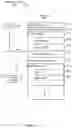 Fig. 07 - DETERMINING CONSENSUS BY PARALLEL PROOF OF VOTING IN CONSORTIUM BLOCKCHAIN