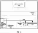 Fig. 16 - Single point of management for multi-cloud environment including route propagation, security, and application deployment