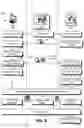 Fig. 09 - Transparently scalable virtual hardware security module