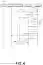 Fig. 07 - Eventually consistent data replication in queue-based messaging systems