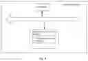 Fig. 04 - Packet transmission