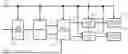 Fig. 01 - Transmission device and transmission method