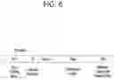 Fig. 07 - Method for transmitting and receiving signal in wireless LAN system and apparatus therefor