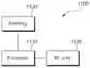 Fig. 01 - Method for performing D2D operation in wireless communication system, and terminal using same