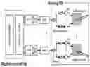 Fig. 01 - Measurement framework for beam failure detection and radio link monitoring