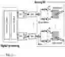 Fig. 02 - Measurement framework for beam failure detection and radio link monitoring