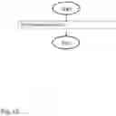 Fig. 12 - Measurement framework for beam failure detection and radio link monitoring