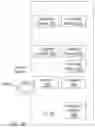 Fig. 13 - Measurement framework for beam failure detection and radio link monitoring