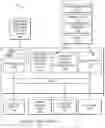 Fig. 01 - MANAGEMENT POD DEPLOYMENT WITH THE CLOUD PROVIDER POD (CPOD)