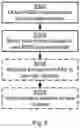 Fig. 05 - Channel reconfiguration in a communications network based on measurements by wireless devices and network node