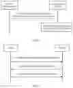 Fig. 04 - Communication method, network device, and system