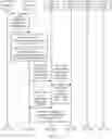 Fig. 11 - Communication method, network device, and system