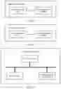 Fig. 19 - Communication method, network device, and system