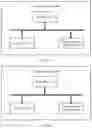 Fig. 20 - Communication method, network device, and system
