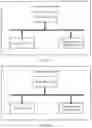 Fig. 23 - Communication method, network device, and system