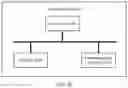 Fig. 24 - Communication method, network device, and system
