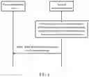 Fig. 04 - Communication method, apparatus, and system