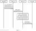 Fig. 06 - Communication method, apparatus, and system