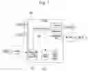 Fig. 02 - Device for generating and searching sensor tag data in real time