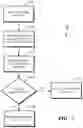 Fig. 08 - Indicator value aggregation in a multi-instance computing environment