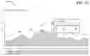 Fig. 19 - Indicator value aggregation in a multi-instance computing environment