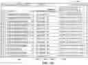 Fig. 20 - Indicator value aggregation in a multi-instance computing environment